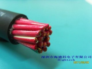 Alpha Wire电线/阿尔法电缆/阿尔法套管