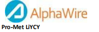 Alpha Wire推出Pro-Met LIYCY-TP欧标全系产品